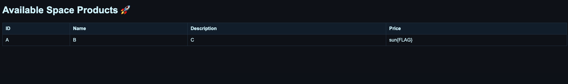 Guide image