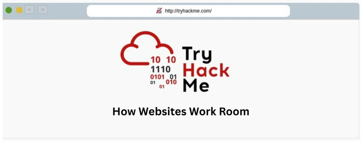 TryHackMe How Websites Work Room