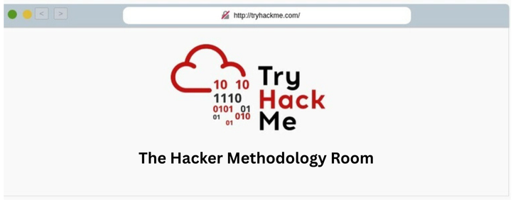 TryHackMe Cyber Kill Chain Room