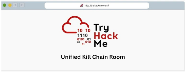 TryHackMe Unified Kill Chain Room