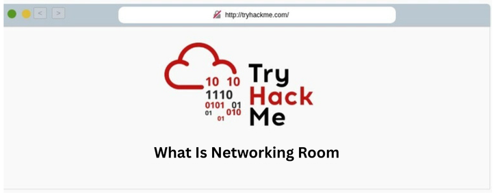 TryHackMe What Is Networking Room